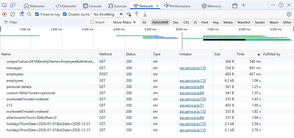 DevTools Network showing employees POST then GET